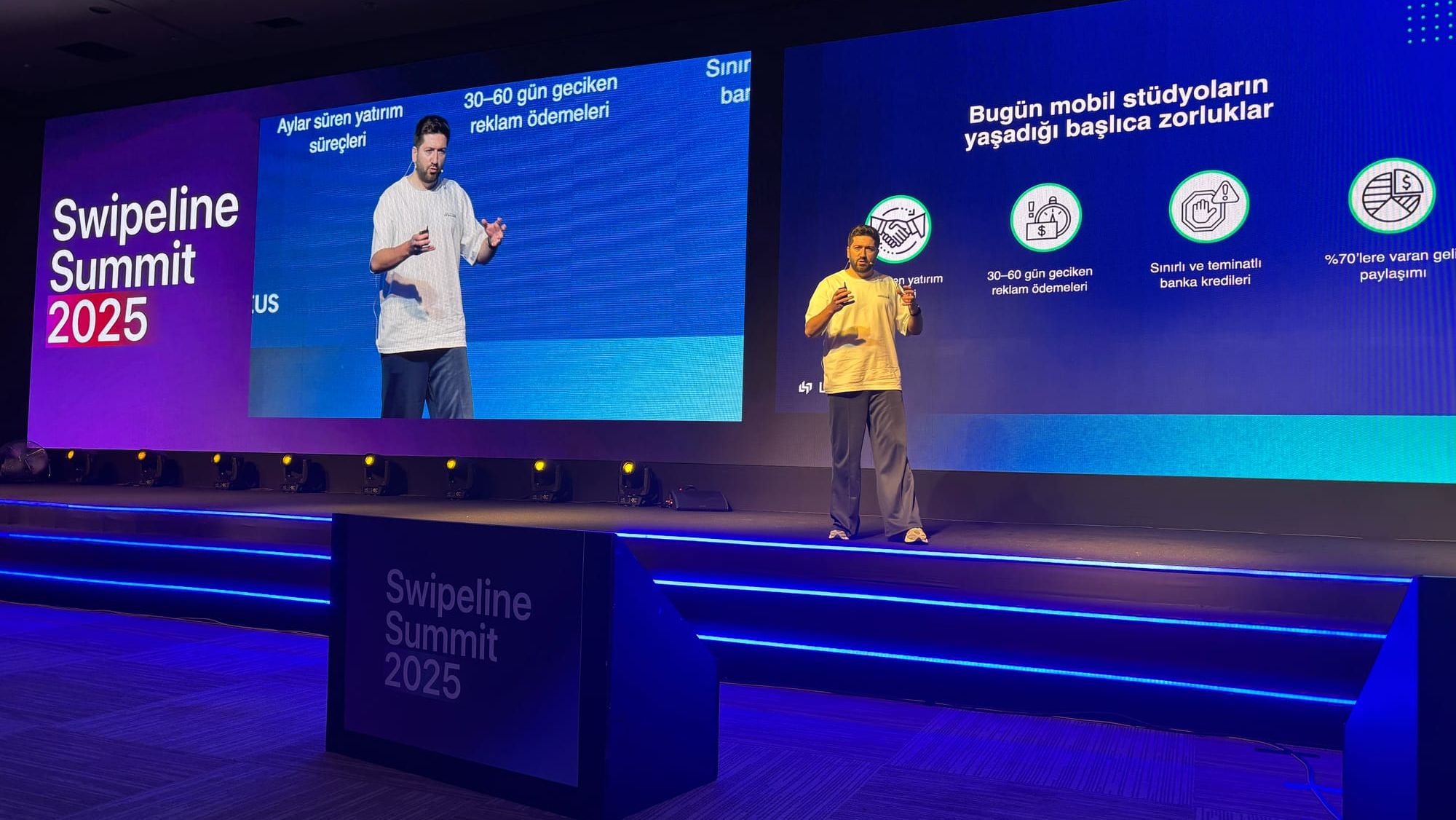 Swipeline Summit 2025: Türkiye’nin Teknoloji Sahnesinde Yazılan Hikâyeler