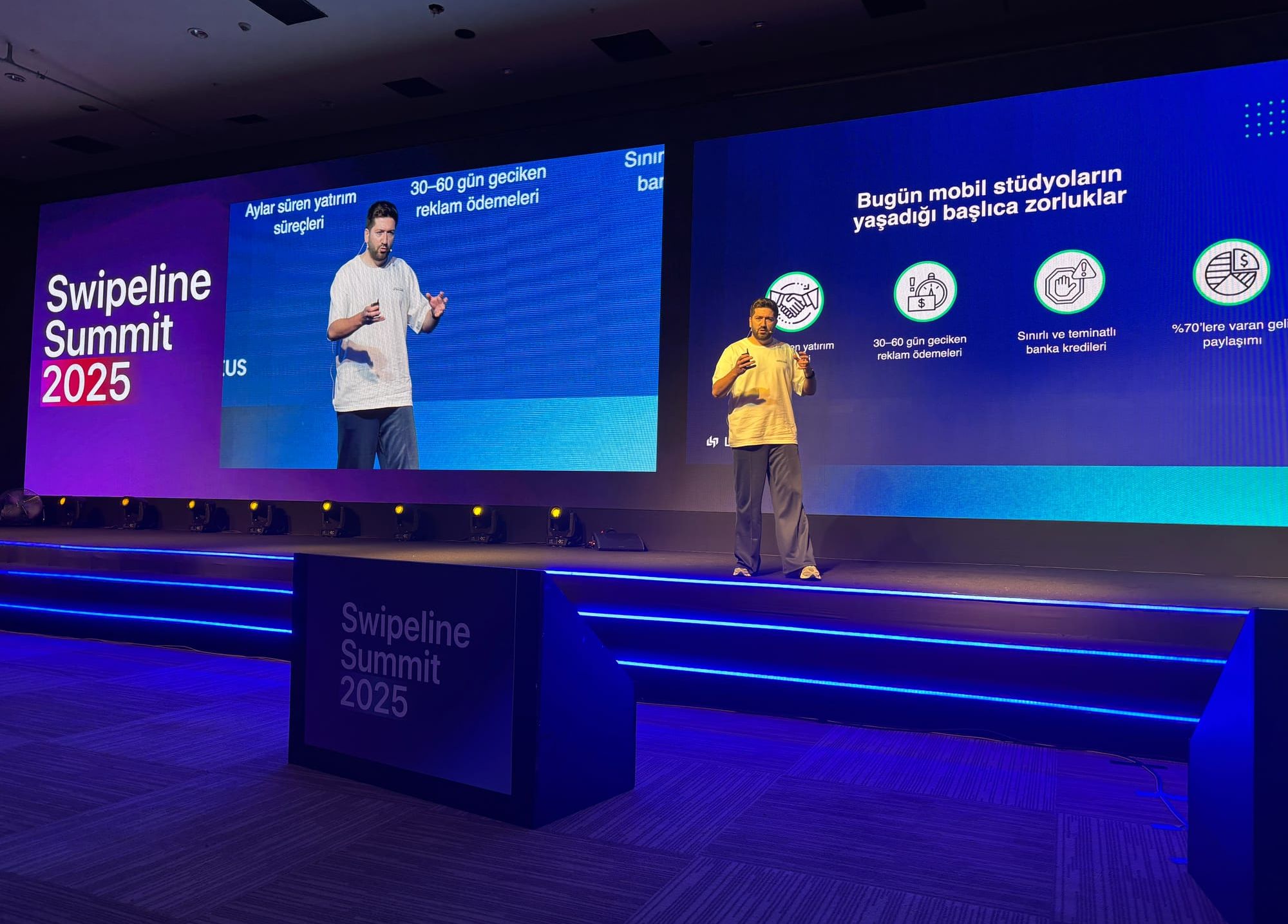 Swipeline Summit 2025: Türkiye’nin Teknoloji Sahnesinde Yazılan Hikâyeler
