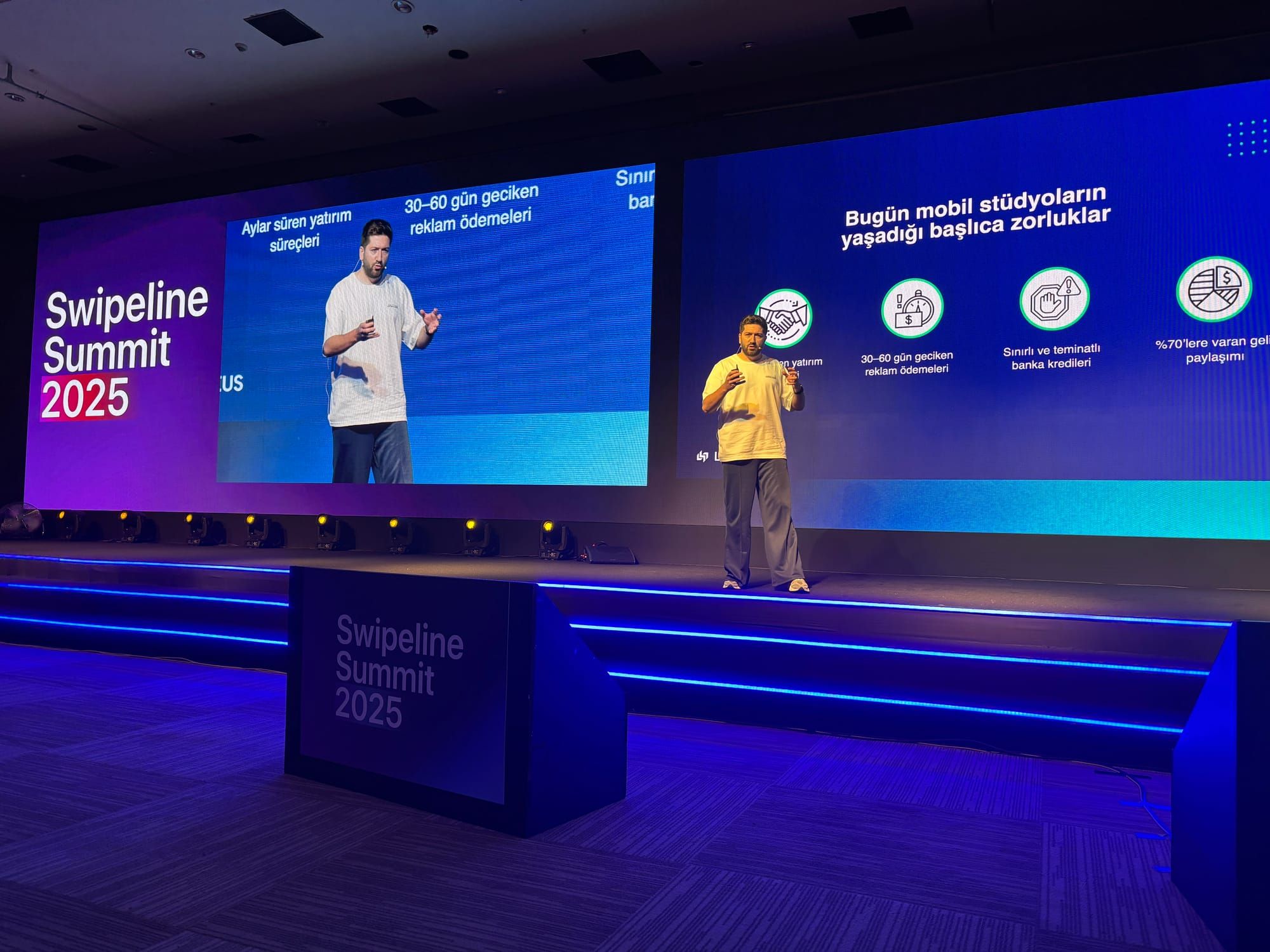 Swipeline Summit 2025: Türkiye’nin Teknoloji Sahnesinde Yazılan Hikâyeler